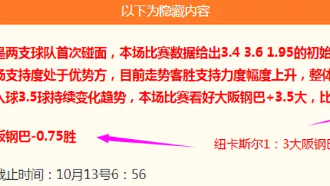2026年度股最低价新股盘点：今日上市抢鲜看
